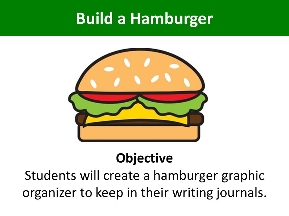 Hamburger Paragraphs - PowerPoint PPT Presentation